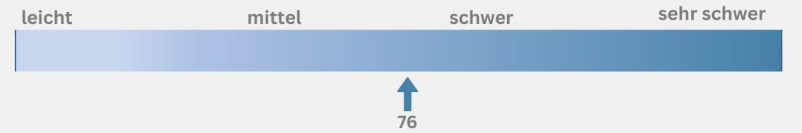 schwierigkeit-mountainbiketour-2